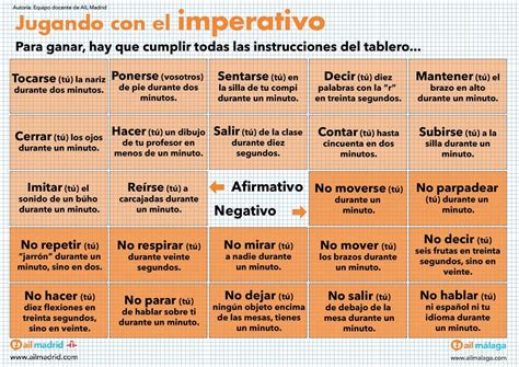 See actions taken by the people who manage and post content. Juego con una actividad para practicar el imperativo ...