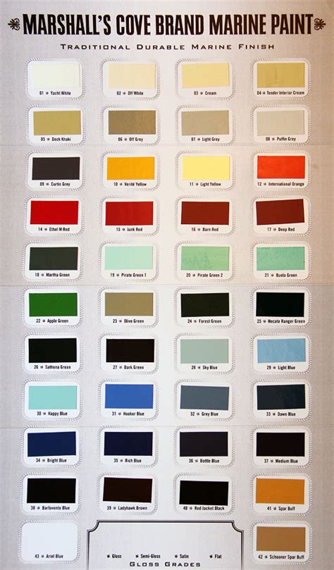 Boat Bottom Paint Colors Paint Color Ideas