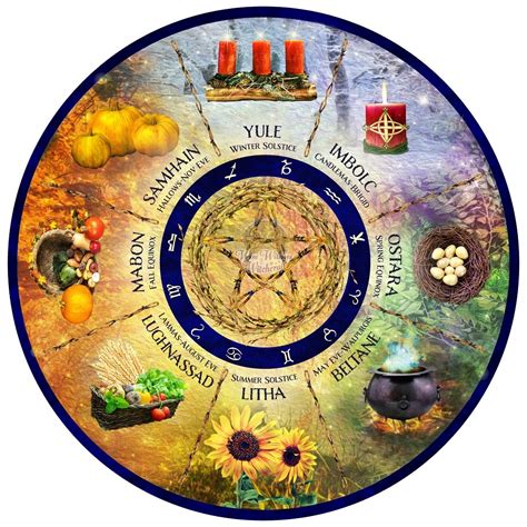 Wiccan Witches And Pagan Wheel Of The Year 1080x1080