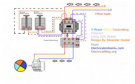 It provides low voltage at the start and after that this applied. 3 Phase Motor Dol Starter Wiring Diagram | Electrical Wiring