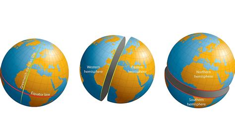 Divides The Earth Into Eastern And Western Hemispheres The Earth