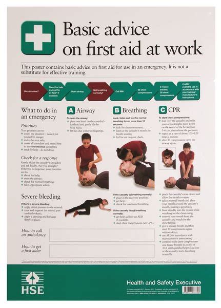 First Aid Basics Ubicaciondepersonascdmxgobmx