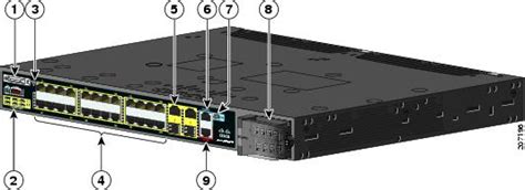 Cisco Cgs 2520 Hardware Installation Guide Product Overview Cisco