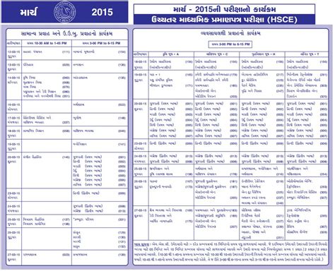Maharashtra ssc time table 2021 is released on 16th february 2021. Gujarat Board 12th HSC Time Table, Admit Card, Hall Ticket ...