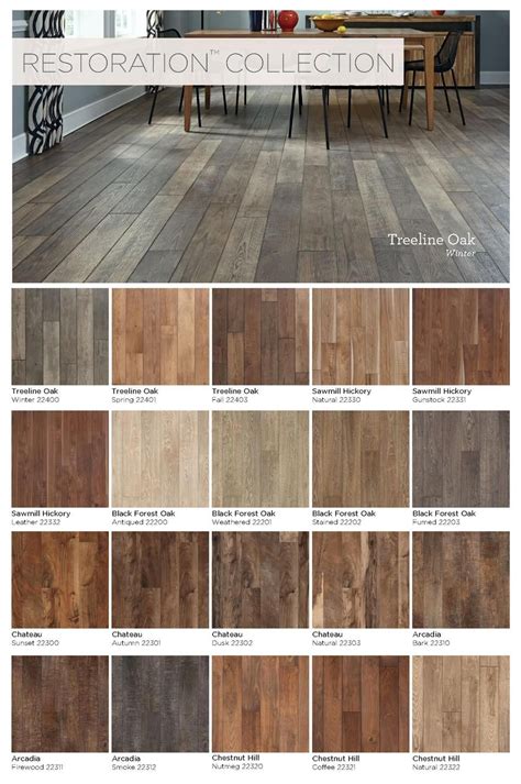 Best of all, the colors and patterns are easily customized to fit the decor of any home. Mannington offers quality laminate flooring in both ...