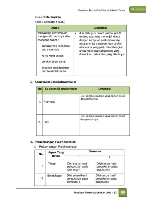 Membuat Deskripsi Yang Tepat Pada Rapor Kurikulum 2013 Fatkoer - Mobile