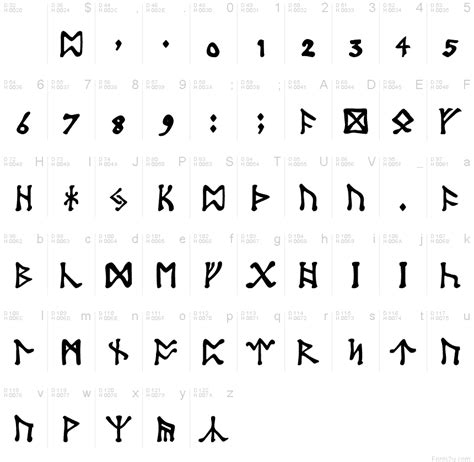 From the depths of their cavern fortress, the dwarves have returned to reclaim their position of honour in taborea. Tolkien Dwarf Runes font