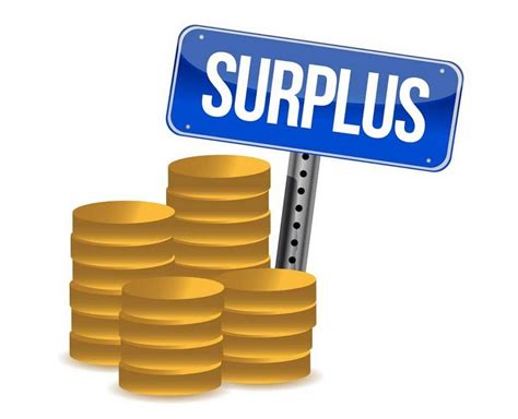 Consumer Surplus - Explanation and Its Formula