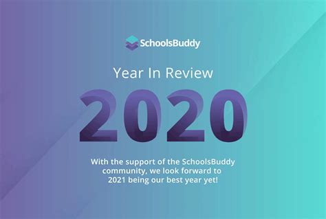Global Sms Added To Our Messaging Features Schoolsbuddy Complete
