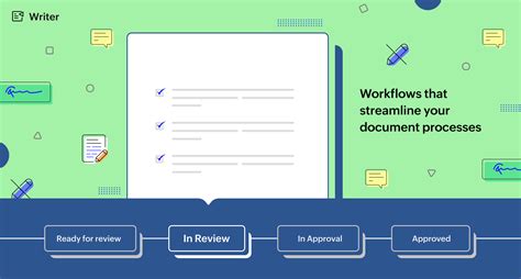 Introducing Workflows In Writer To Streamline Document Processes Zoho