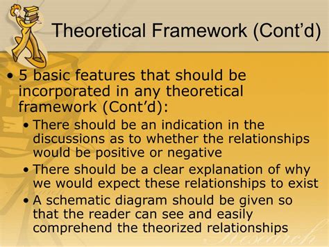 Ppt Theoretical Framework Hypothesis Development Powerpoint