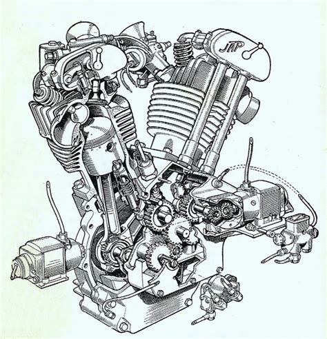 Download a free preview or high quality adobe illustrator ai, eps, pdf and high resolution jpeg versions. Motorcycle Engine Drawing at GetDrawings | Free download