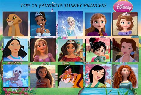 my top 15 favorite disney princess by purplelion12 on deviantart