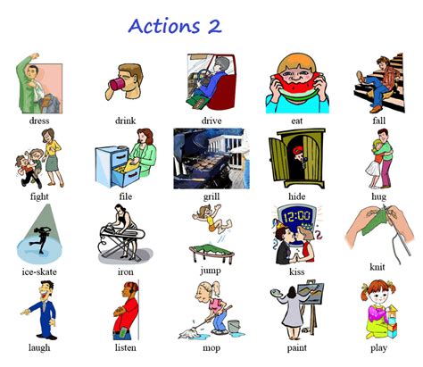English In Jerez Language Snippets Action Verbs