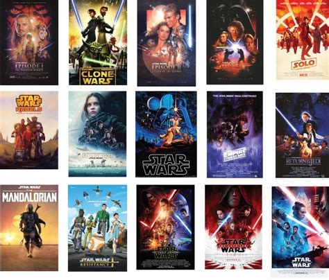 Every ‘star Wars Movie Tv Series And Animation In Correct