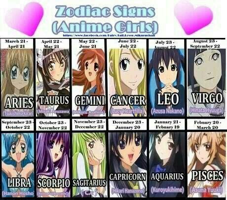 Top 10 characters whose sign is cancer best list. Anime zodiac | Anime Amino