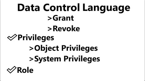 Dcl Commands In Sql Grant And Revoke In Sql How To Use Grant And