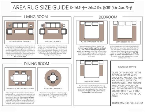 Area Rug Size Guide To Help You Select The Right Size Area Rug Rug