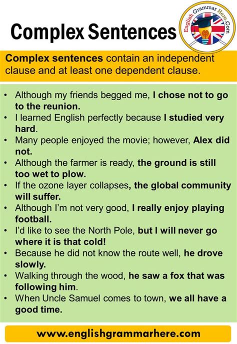English Complex Sentences Definition And Examples Complex Sentences