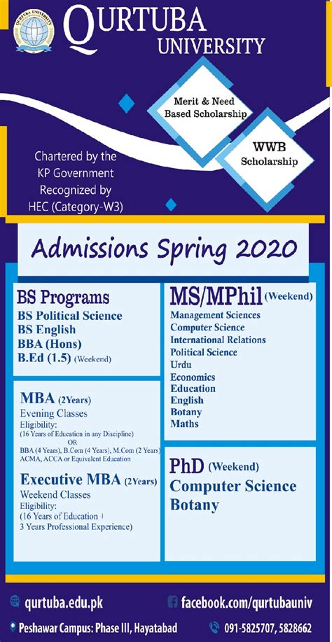 Possess certificate ii in three (3) relevant trade areas awarded by teu, nvti, city & guilds and other authorised awarding bodies in addition to nabptex have nabptex certificate ii in relevant trade areas in addition to three (3) credit passes in wassce/sssce core subjects including english and. Qurtuba University Admission 2020 Form Advertisement Last Date