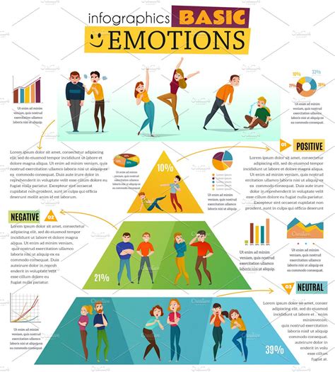 Human Emotions Infographic Set Photoshop Graphics ~ Creative Market