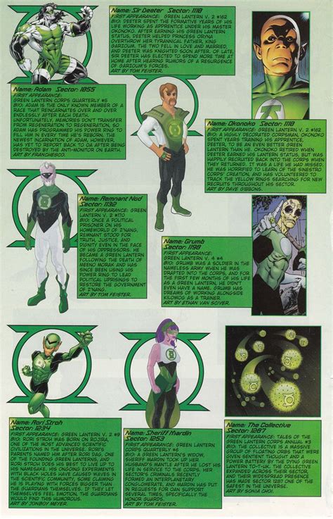Green Lantern History Green Lantern Corps Movie Green Lantern Green