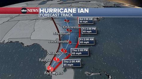 Hurricane Ian Tracker Latest Maps Projections And Possible Paths