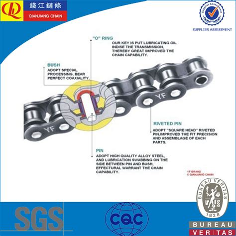 What is standard, o'ring and x ring motorcycle chain? China Chains, Motorcycle Chains, Roller Chains supplier ...