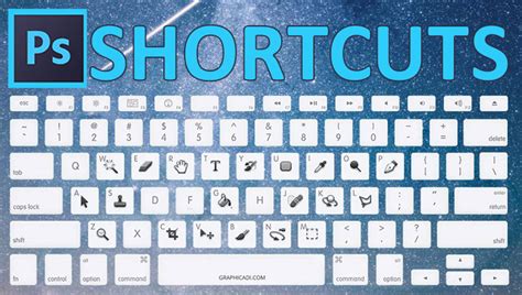 Useful Photoshop Shortcuts Training Connection