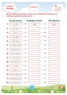 Eş anlamlı kelime nedir? Yazılışları ve okunuşları farklı anlamları