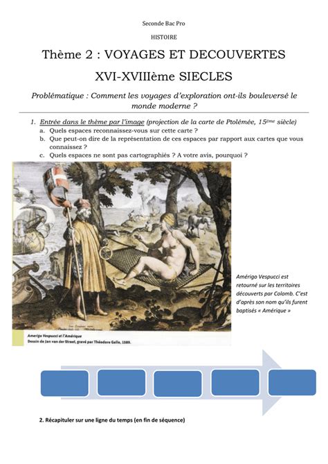 Exemple De Problématique Sur Christophe Colomb - Le ...