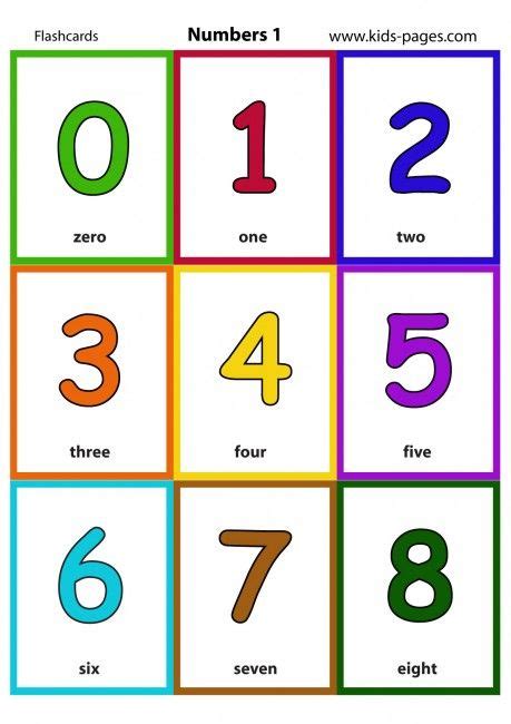 Numbers 1 Flashcard Flashcards English Lessons For Kids Letter