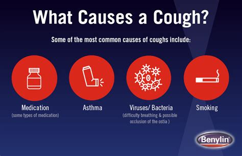 What Causes Cough Headaches Visit Link