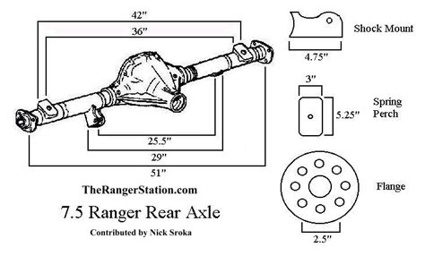 Technical Ranger 4x4 Rear End In A Shoebox The Hamb