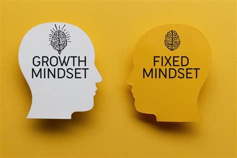 Difference Between A Growth Mindset And A Fixed Mindset Belief In Your