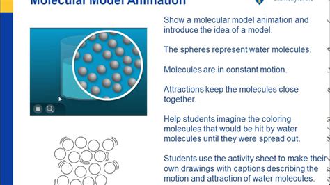 We did not find results for: Molecules Matter - YouTube
