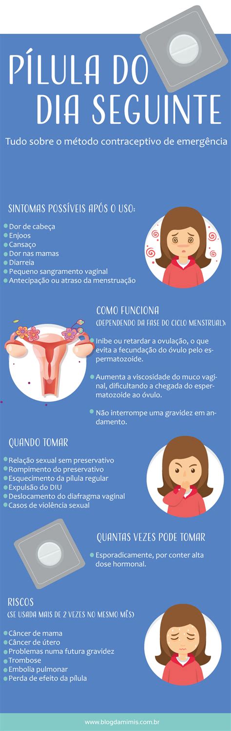 álcool Corta Efeito Da Pilula Do Dia Seguinte