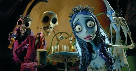 Which Tim Burton Movie Character Are You Quiz