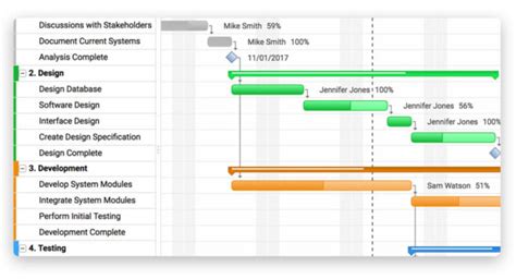 released  gantt chart excel template