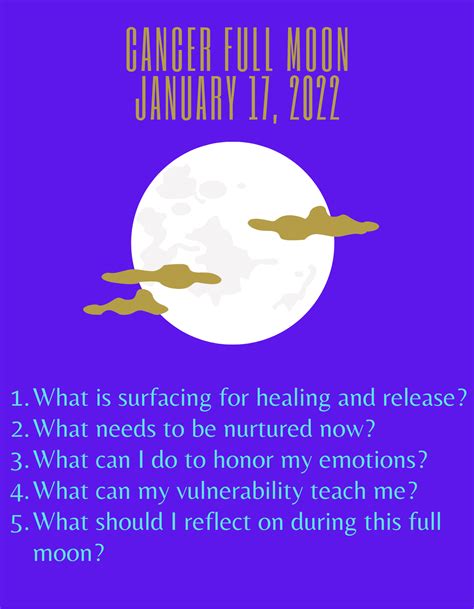 A Tarot Spread For The Full Moon In Cancer January 17 2022 Toni Maddi