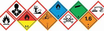 Chemical Safety Chemicals Handling Dangerous Training Goods