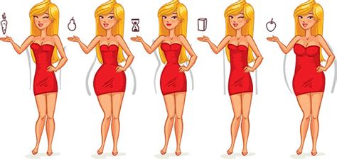 Finally, the endomorph body type is rounder, and softer, naturally having higher levels of body fat. What kind of dress is best for your body shape ...