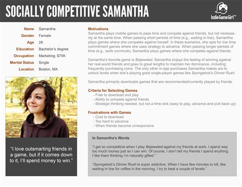 We did not find results for: Buyer Persona Template and Filled In Example [FREE PSD ...
