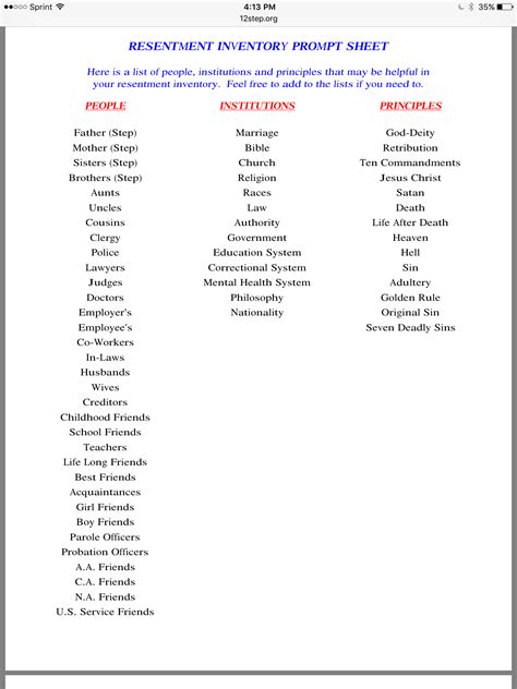 Aa Step 4 Worksheet Examples