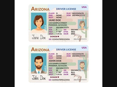 Real Id Deadline Extended Again For Arizona Rest Of Nation Across Arizona Az Patch
