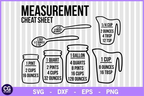 Measurement Cheat Sheet Svg Kitchen Svg Measuring Svg 69382 Svgs