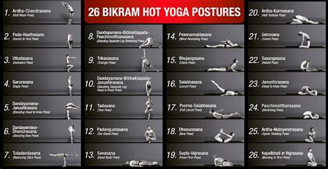 mygymspiration bikram hot yoga benefits