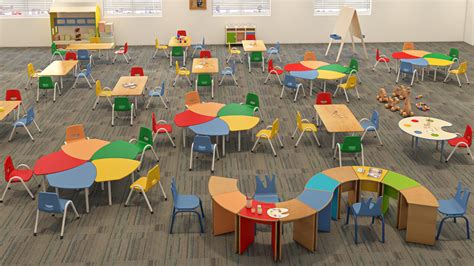 School Furniture Online For Students Physical Responses And Performance