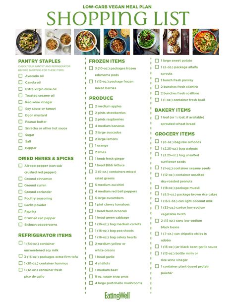 Start losing weight and improving your health now! How to Follow a Low-Carb Vegan Meal Plan: 1,200 Calories ...