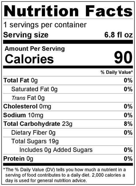 Nutritional information, diet info and calories in nutter butter from nabisco. Apple Juice - Smart Kids